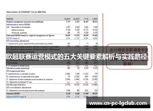 欧超联赛运营模式的五大关键要素解析与实践路径