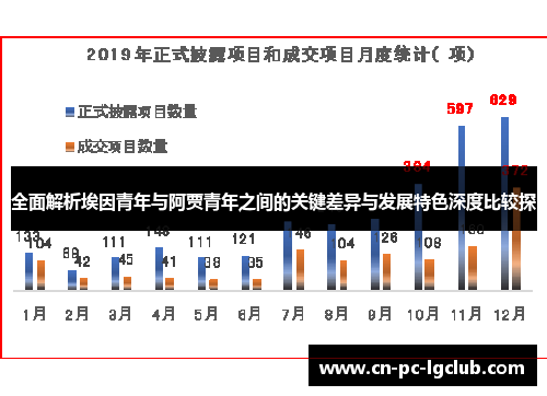 全面解析埃因青年与阿贾青年之间的关键差异与发展特色深度比较探