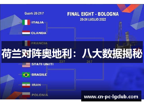 荷兰对阵奥地利:八大数据揭秘 荷兰对阵奥地利:八大数据揭秘