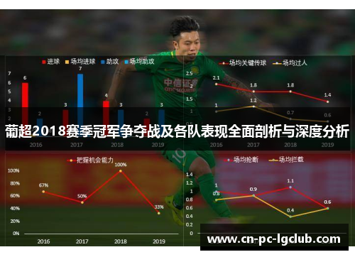 葡超2018赛季冠军争夺战及各队表现全面剖析与深度分析 葡超2018赛季冠军争夺战及各队表现全面剖析与深度分析