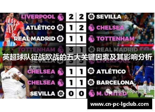 英超球队征战欧战的五大关键因素及其影响分析