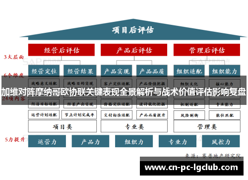 加维对阵摩纳哥欧协联关键表现全景解析与战术价值评估影响复盘