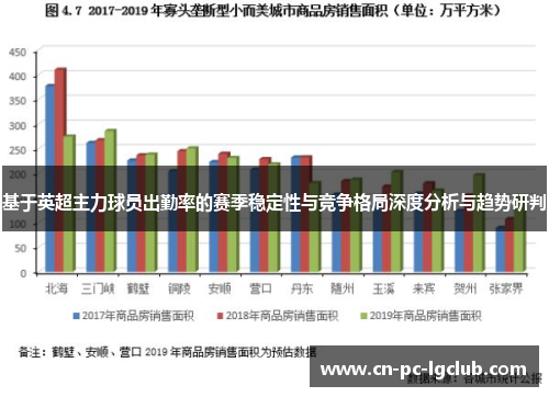 基于英超主力球员出勤率的赛季稳定性与竞争格局深度分析与趋势研判