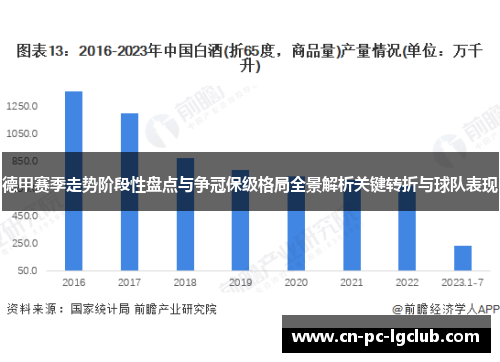 德甲赛季走势阶段性盘点与争冠保级格局全景解析关键转折与球队表现