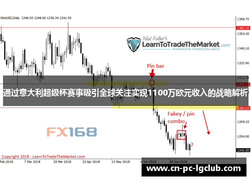 通过意大利超级杯赛事吸引全球关注实现1100万欧元收入的战略解析 通过意大利超级杯赛事吸引全球关注实现1100万欧元收入的战略解析